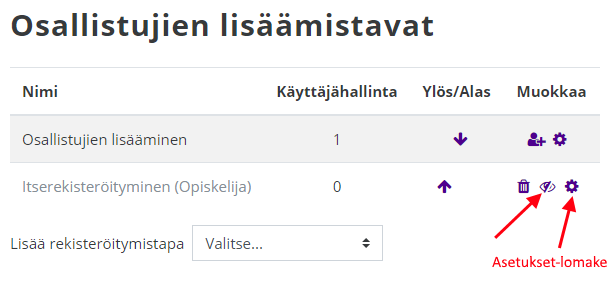 Osallistujien lisäämistavat